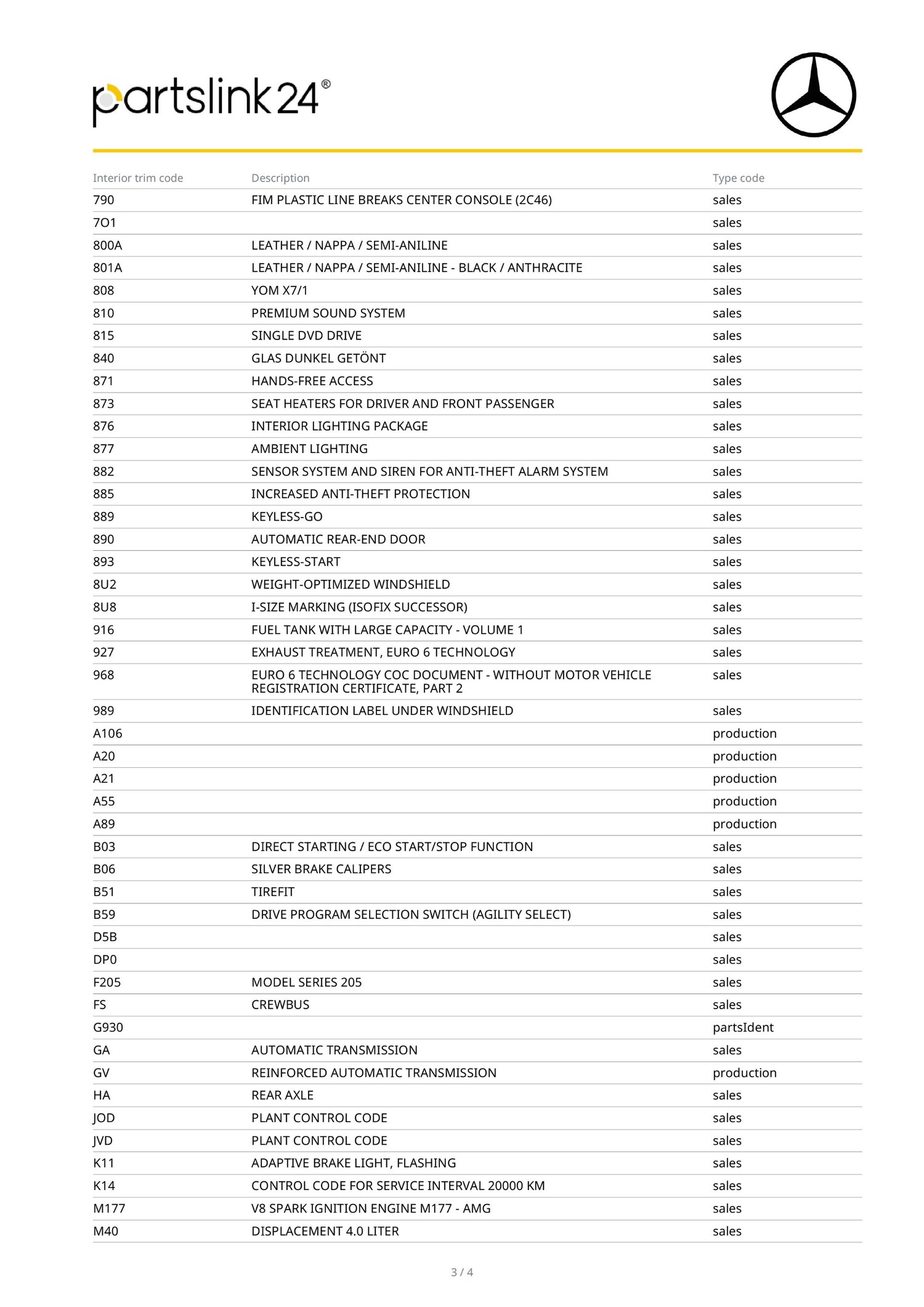 Used Mercedes-Benz C Class 2018 for sale - 76421878: Photo 86