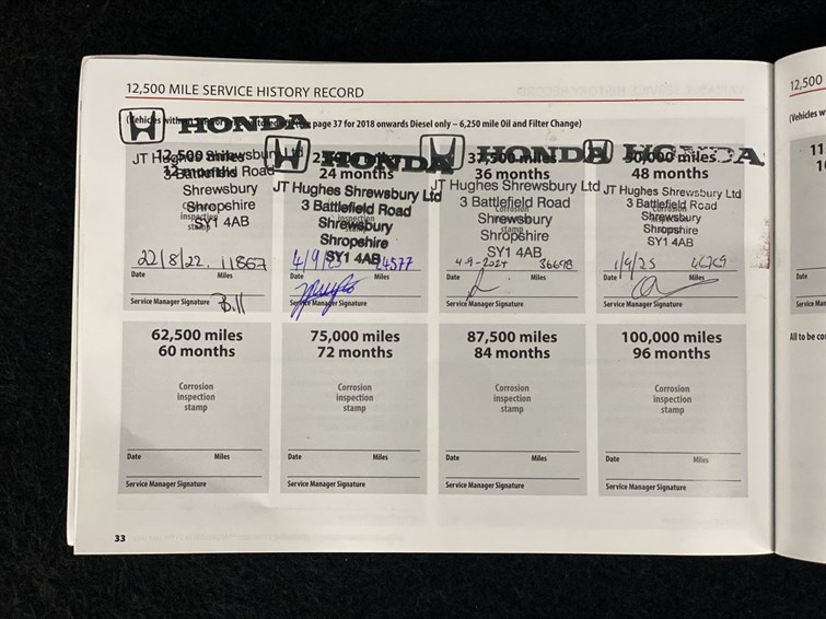 Used Honda CR-V 2021 for sale - 77826005: Photo 57