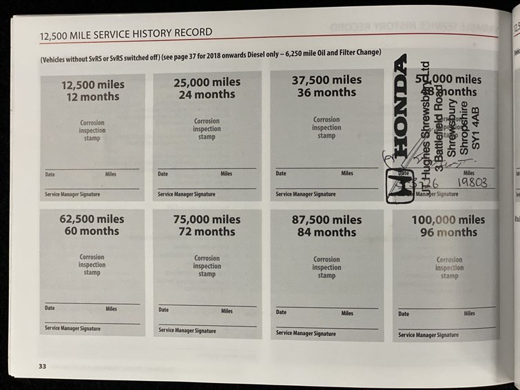 Used Honda CR-V 2022 for sale - 77910435: Photo 57