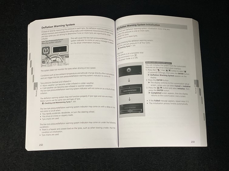 Used Honda CR-V 2022 for sale - 77910435: Photo 59