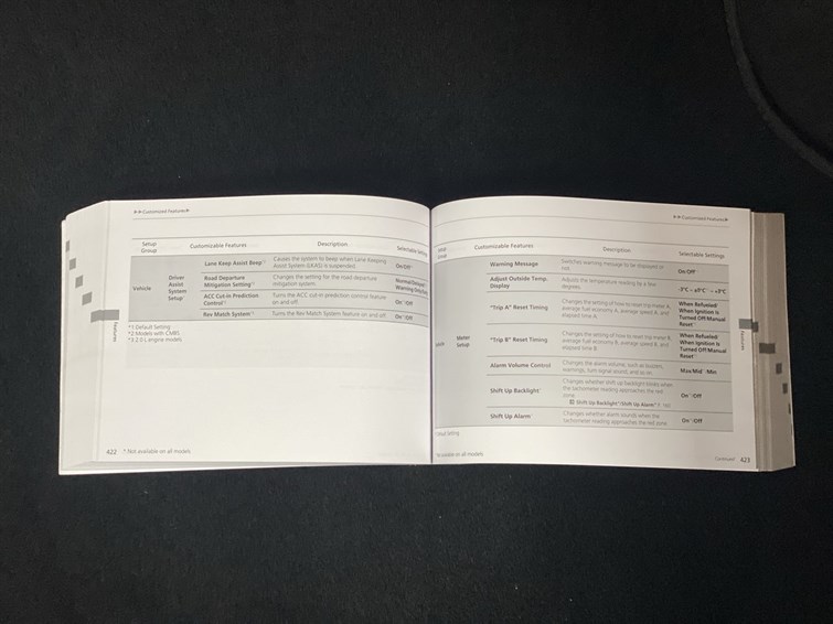 Used Honda Civic 2021 for sale - 77855101: Photo 60