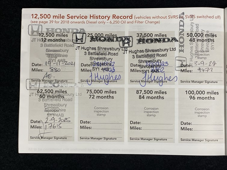 Used Honda Jazz 2020 for sale - 77210467: Photo 56