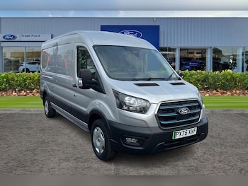 Ford Transit feature image