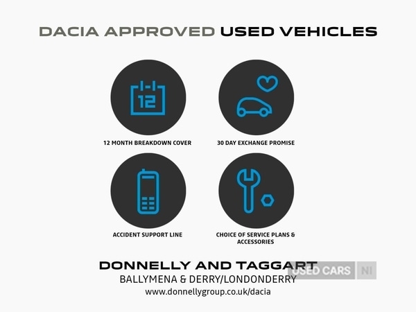 Used Dacia Duster 2018 for sale - 77970909: Photo 47