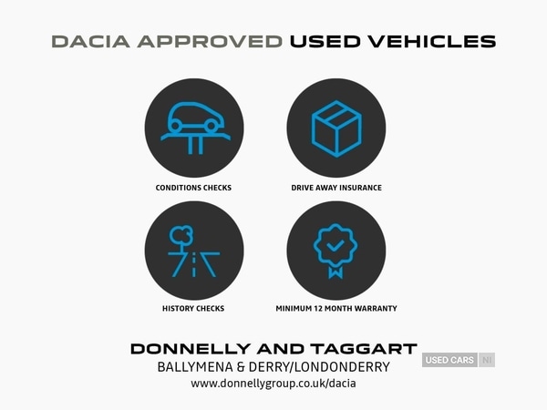 Used Dacia Sandero 2018 for sale - 76167620: Photo 42