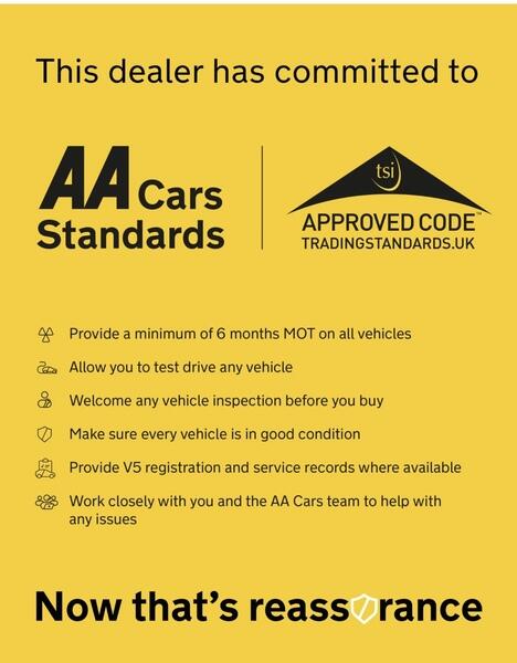 Used Subaru XV 2015 for sale - 76992021: Photo 4