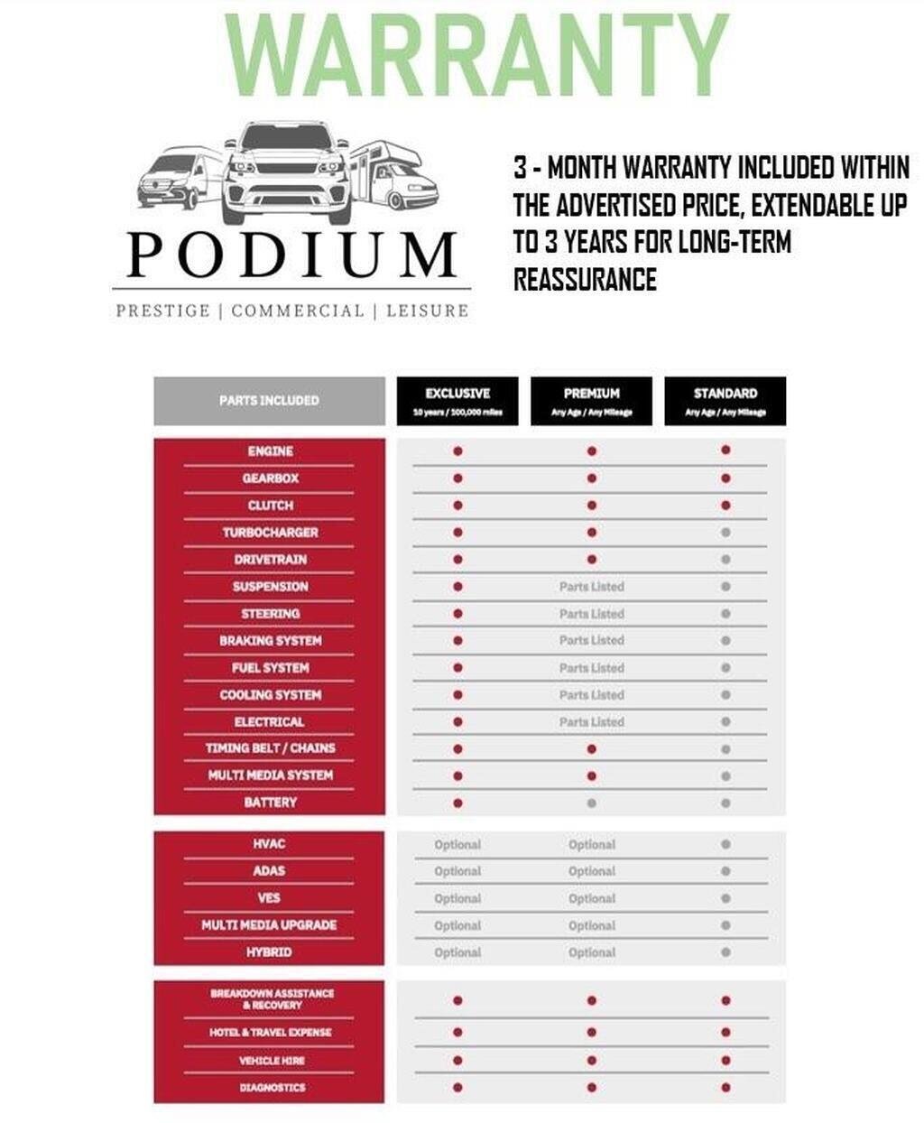 Used Volkswagen Transporter 2006 for sale - 76768038: Photo 45