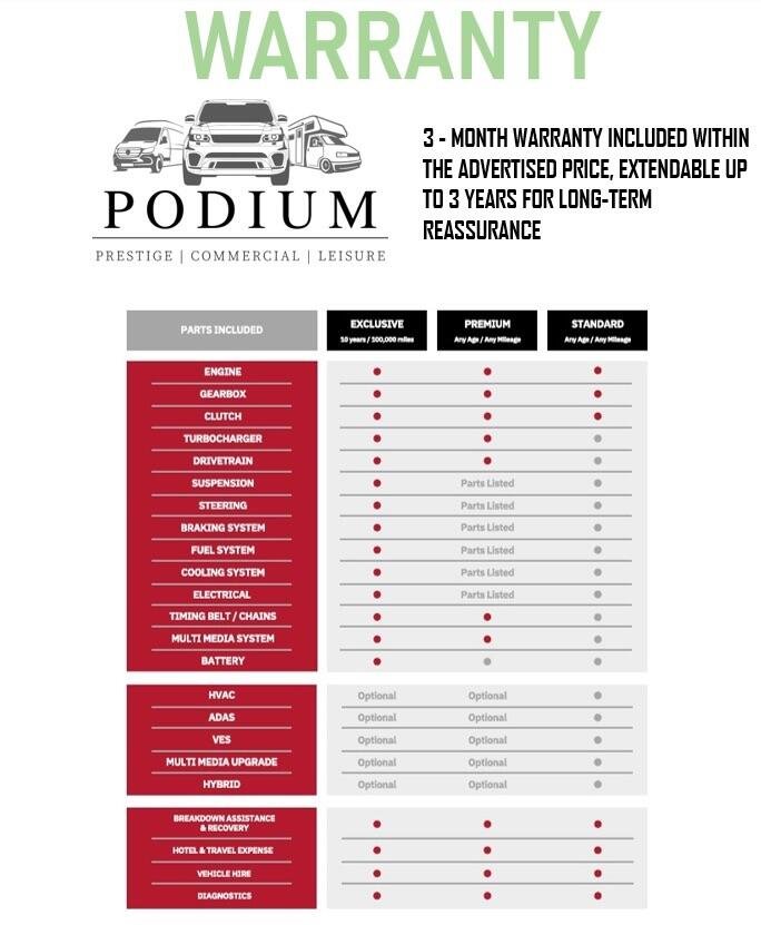 Used Ford Transit Custom 2017 for sale - 77205483: Photo 49