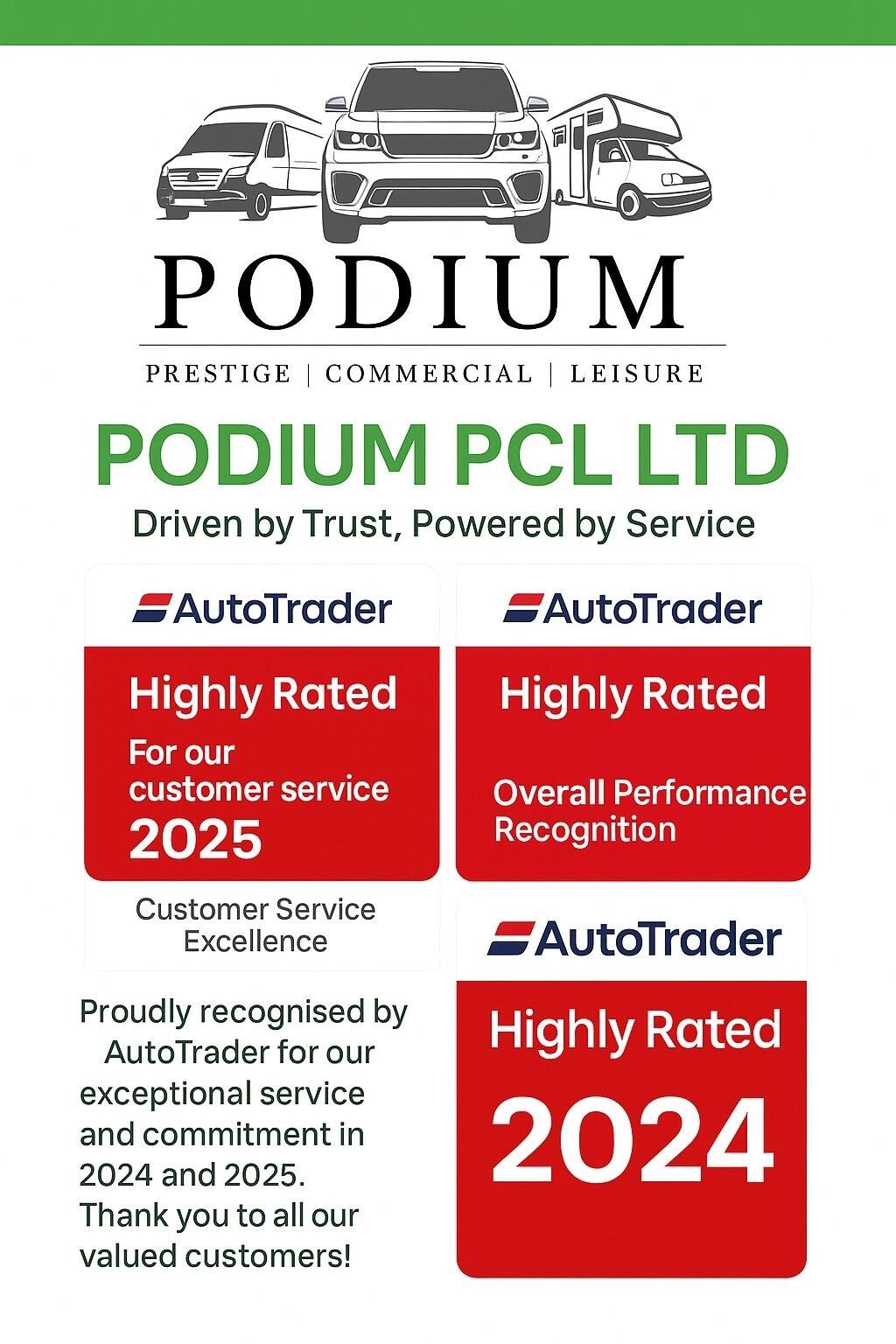 Used Land Rover Freelander 2011 for sale - 77572007: Photo 2