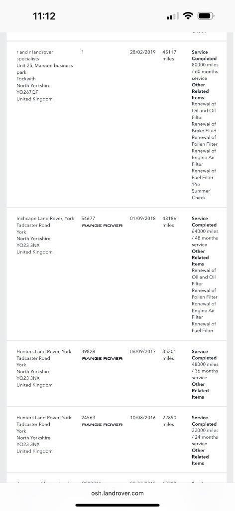 Used Land Rover Range Rover 2014 for sale - 74897045: Photo 79