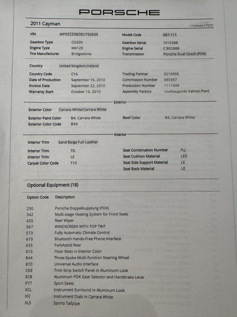 Used Porsche Cayman 2010 for sale - 76862835: Photo 70