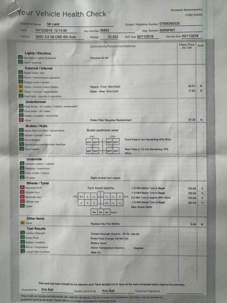 Used Chrysler 300C 2009 for sale - 76845923: Photo 86