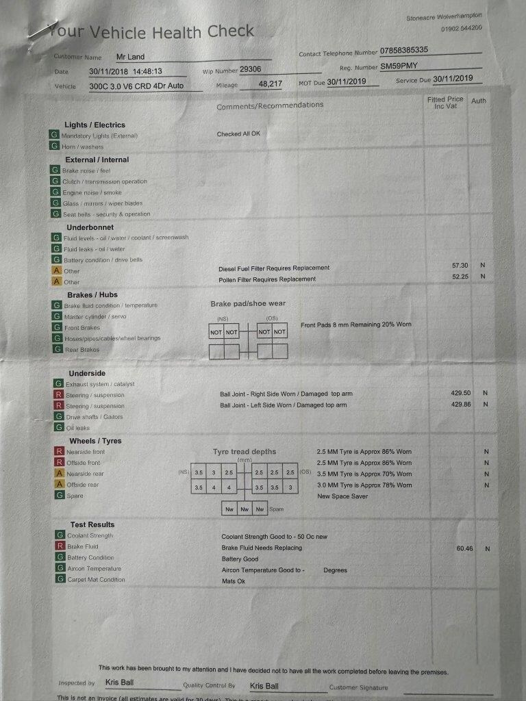 Used Chrysler 300C 2009 for sale - 76845923: Photo 89