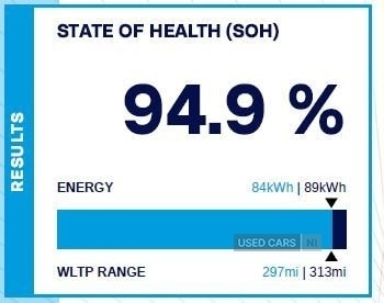 Used Porsche Taycan 2021 for sale - 75928656: Photo 48