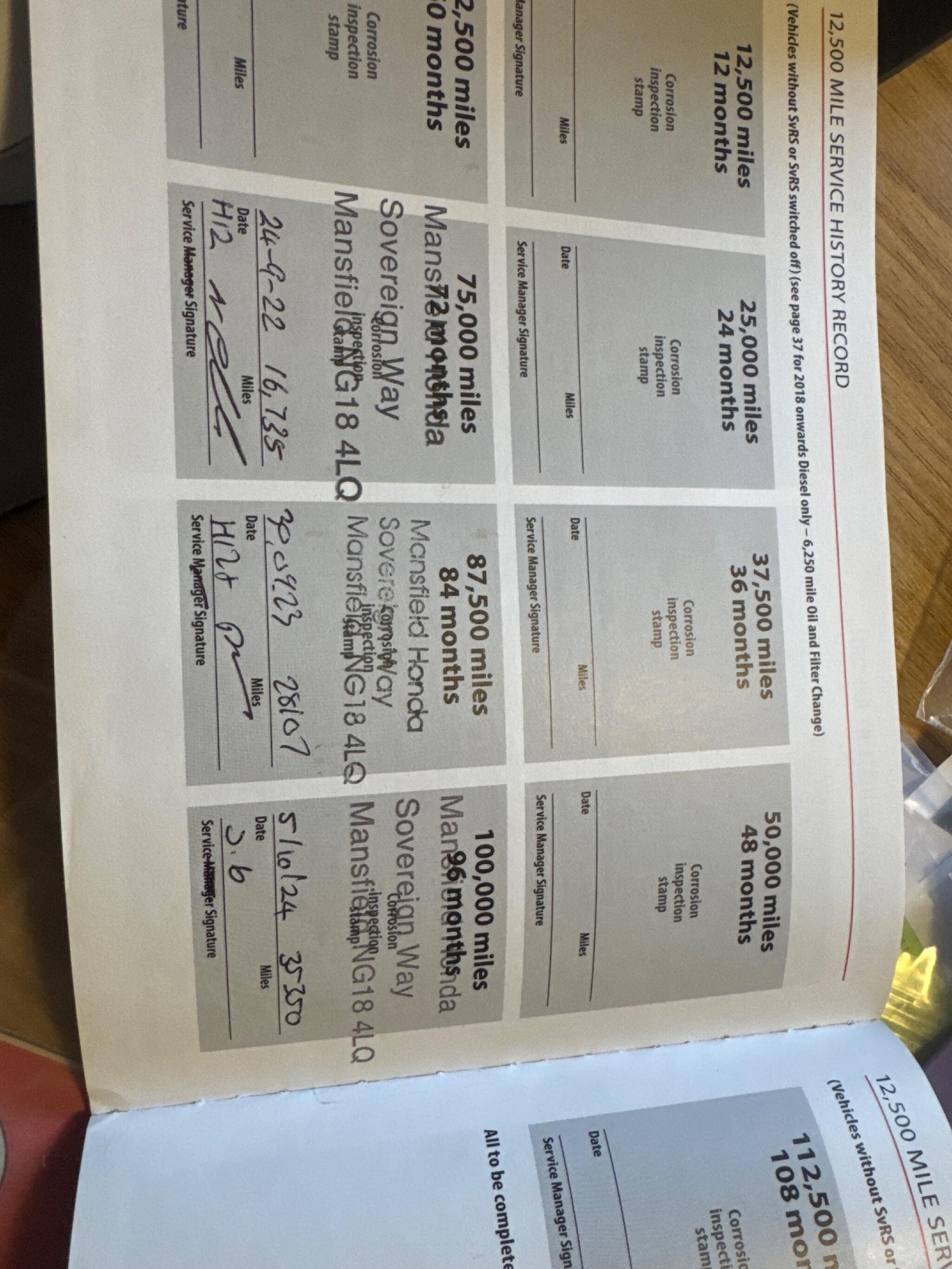 Used Honda Jazz 2017 for sale - 76633011: Photo 28