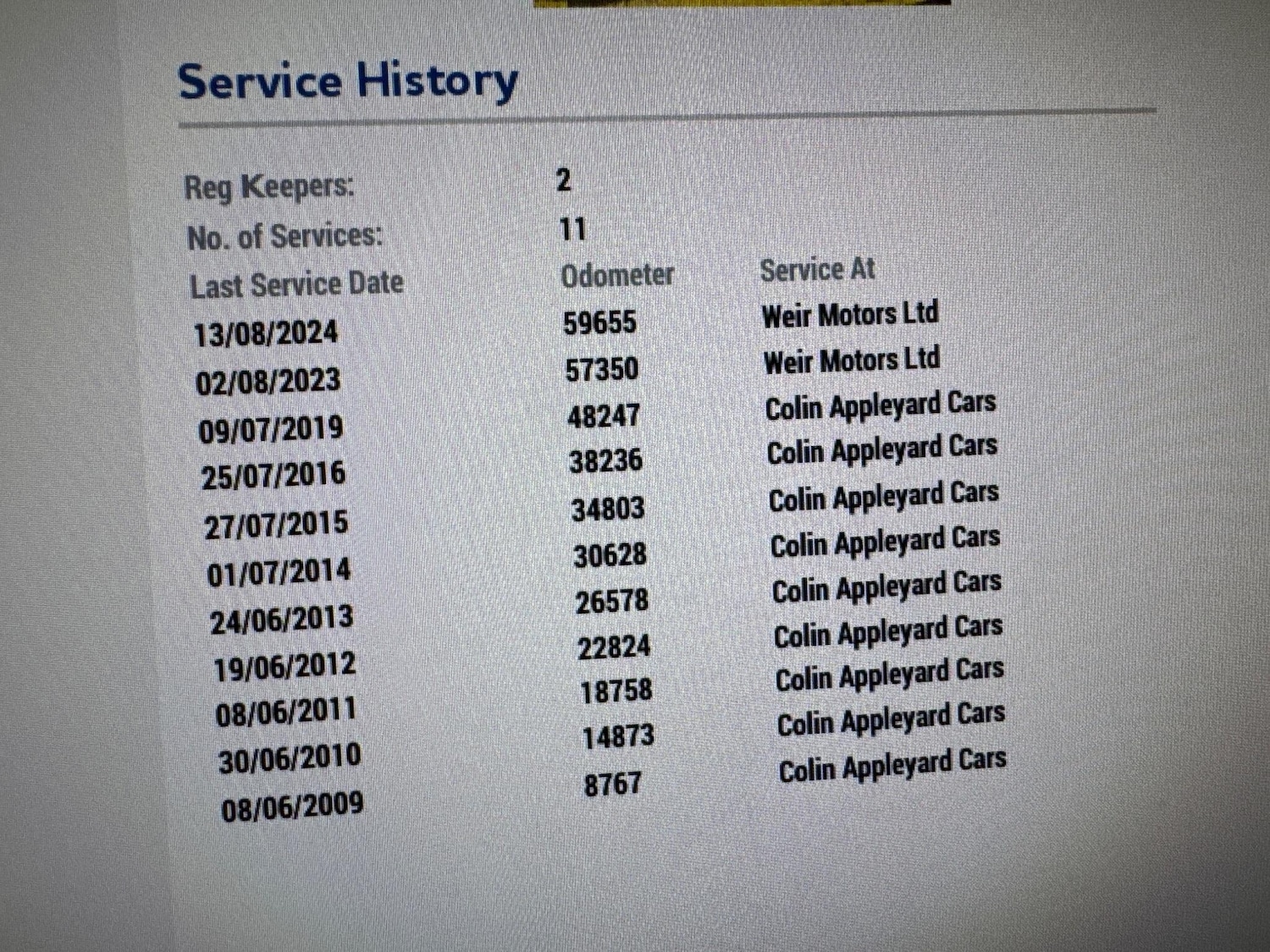 Used Suzuki SX4 2008 for sale - 76898544: Photo 13