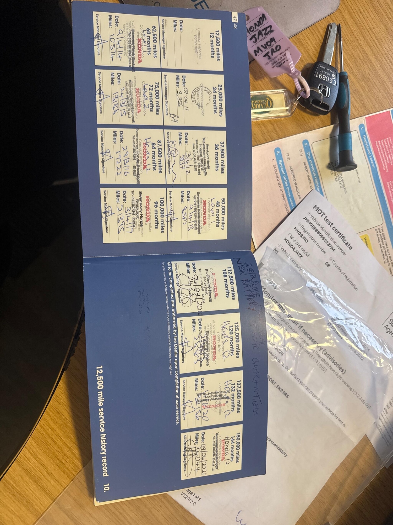 Used Honda Jazz 2009 for sale - 76992802: Photo 19