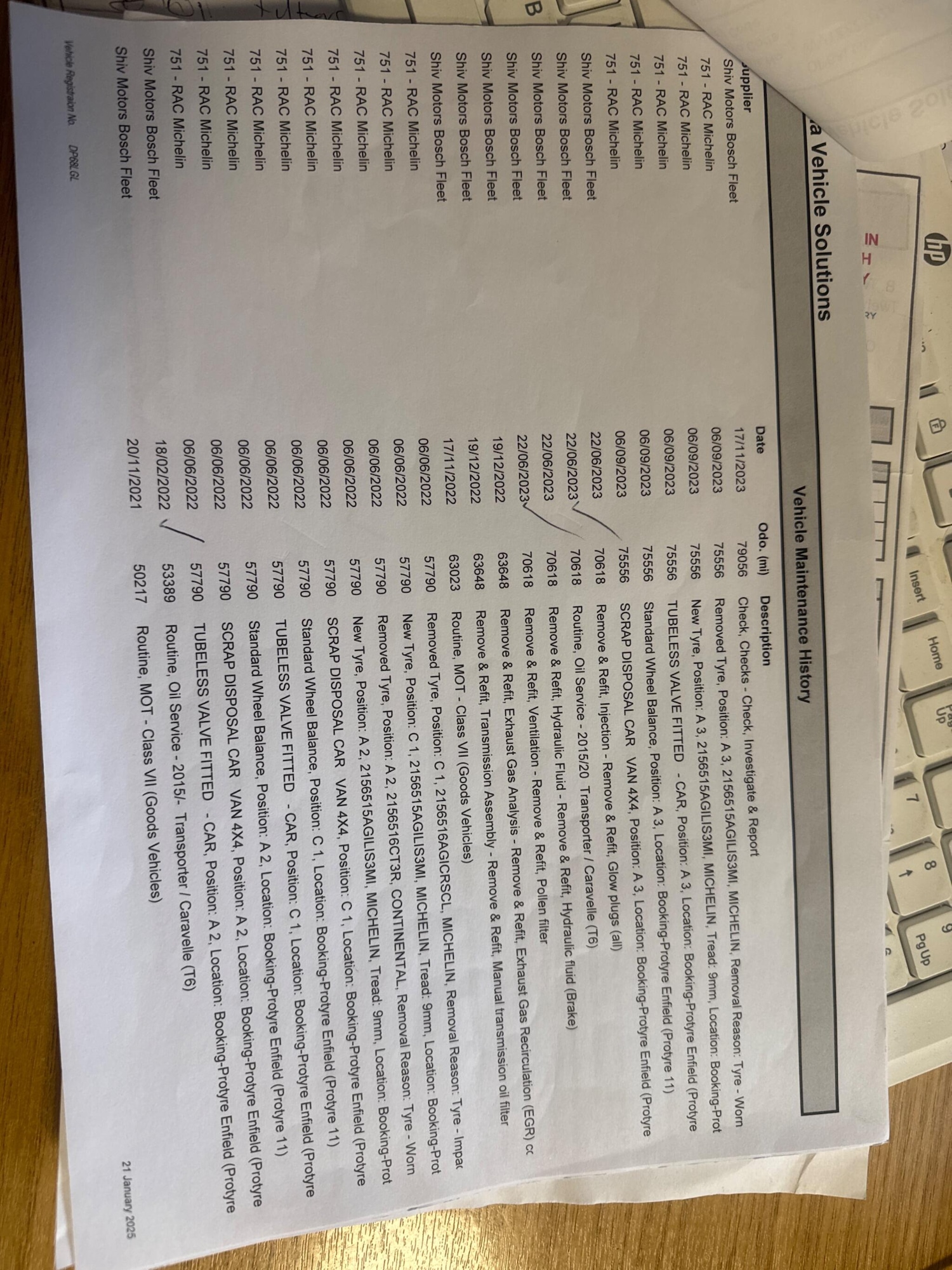 Used Volkswagen Transporter 2018 for sale - 77267349: Photo 27