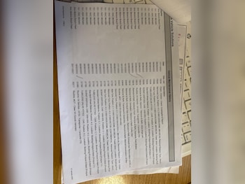 Used Volkswagen Transporter 2018 for sale - 77267349: Photo