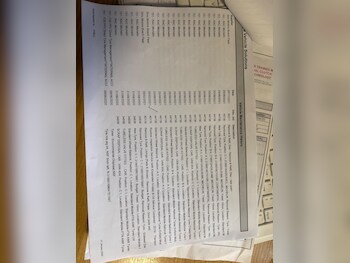 Used Volkswagen Transporter 2018 for sale - 77267349: Photo