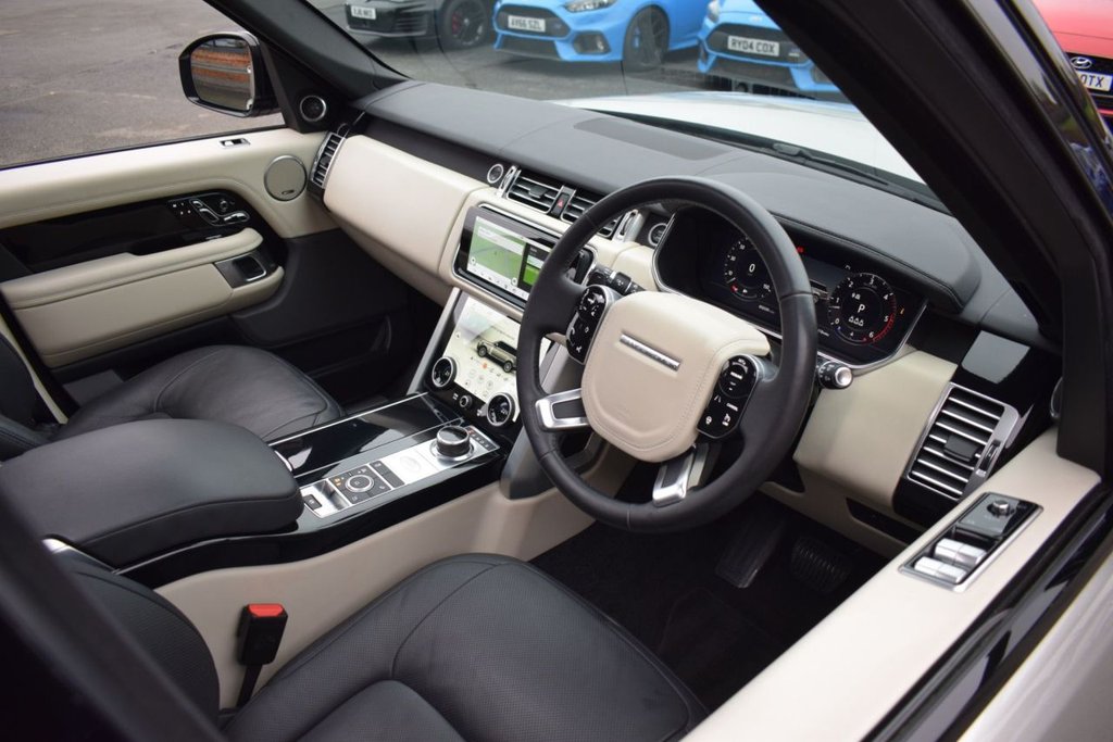 Used Land Rover Range Rover 2020 for sale - 77038080: Photo 3