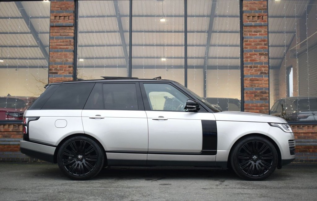 Used Land Rover Range Rover 2020 for sale - 77038080: Photo 6