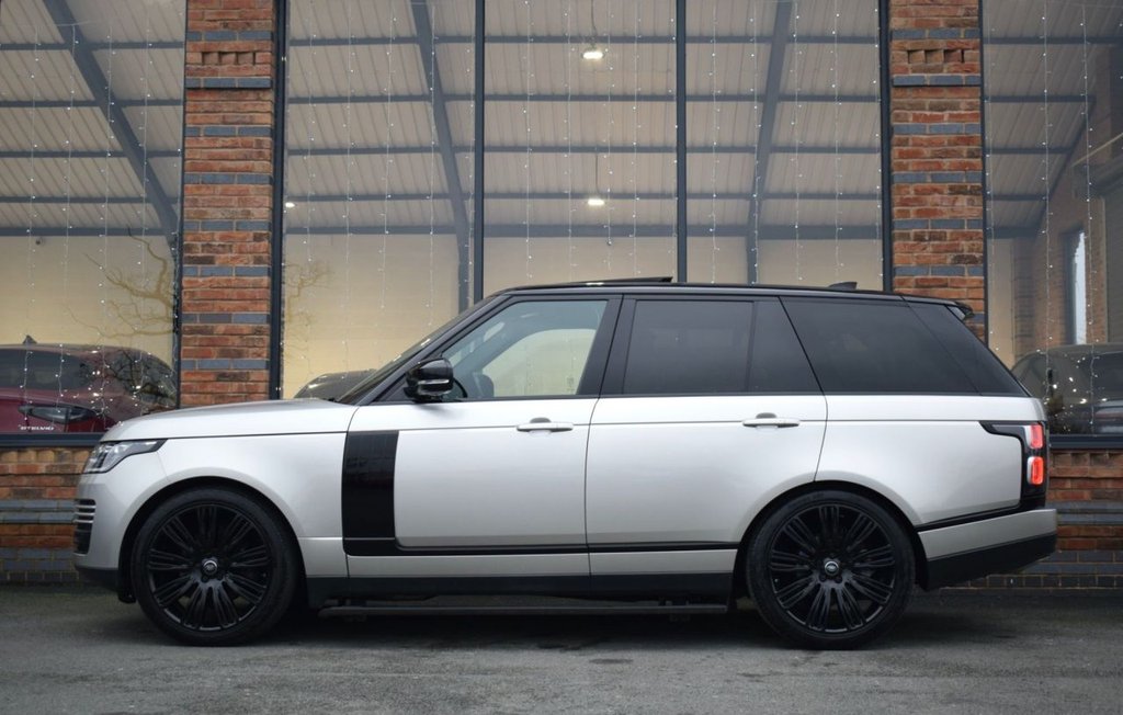 Used Land Rover Range Rover 2020 for sale - 77038080: Photo 9