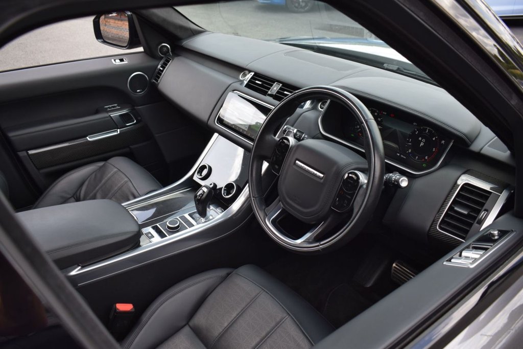 Used Land Rover Range Rover Sport 2021 for sale - 77583007: Photo 3