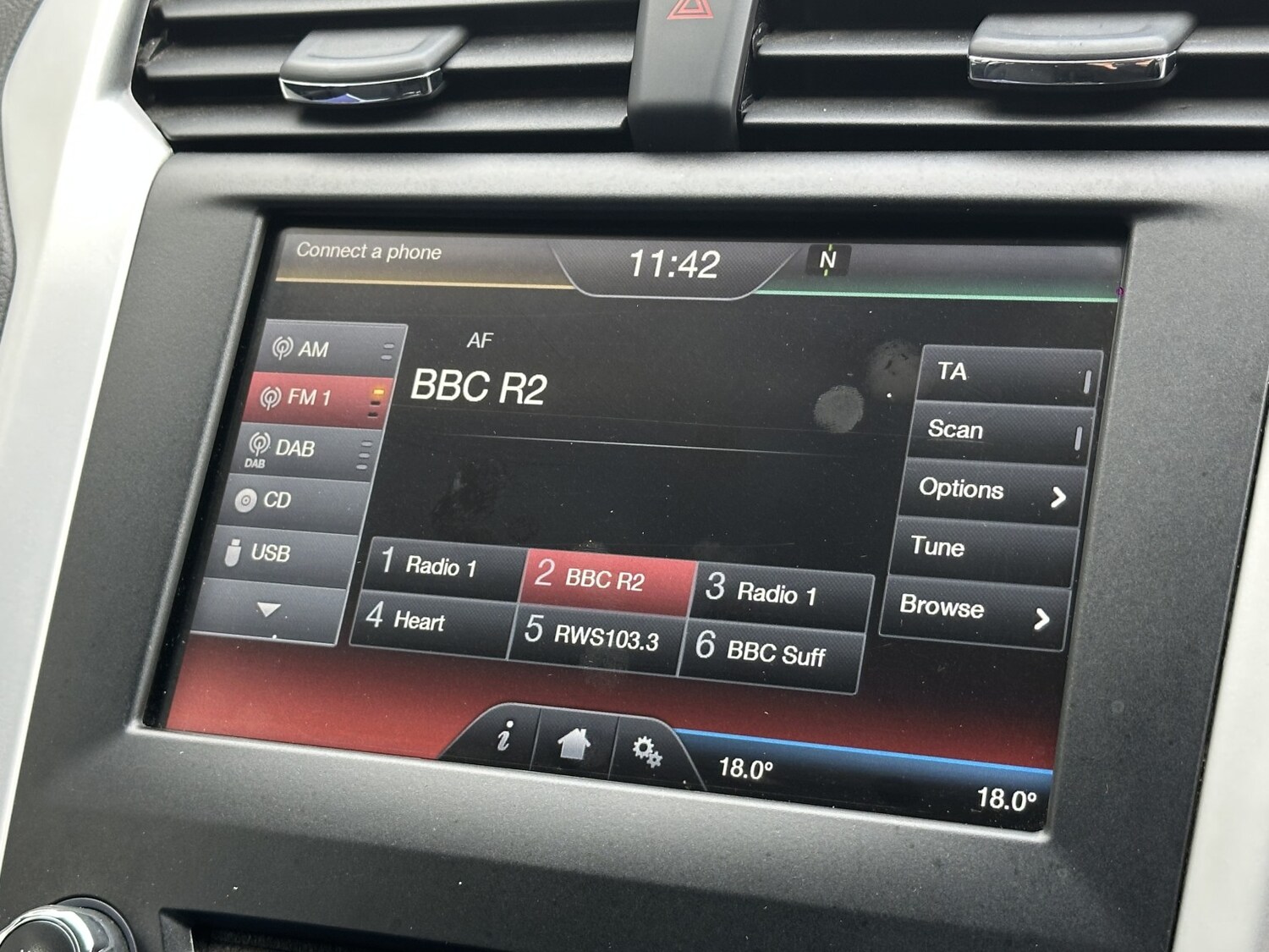 Used Ford Mondeo 2015 for sale - 77921262: Photo 27