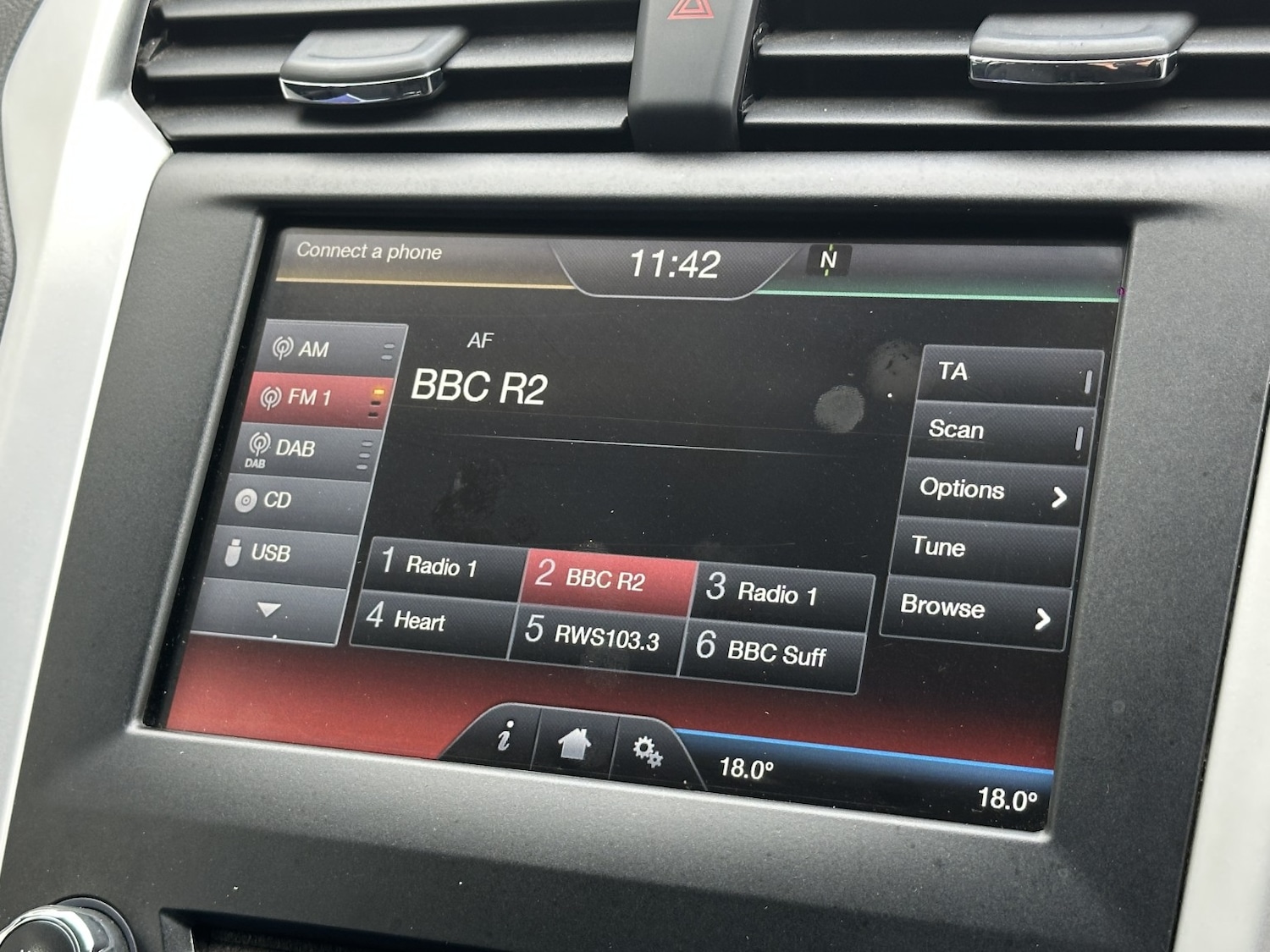 Used Ford Mondeo 2015 for sale - 76945520: Photo 27