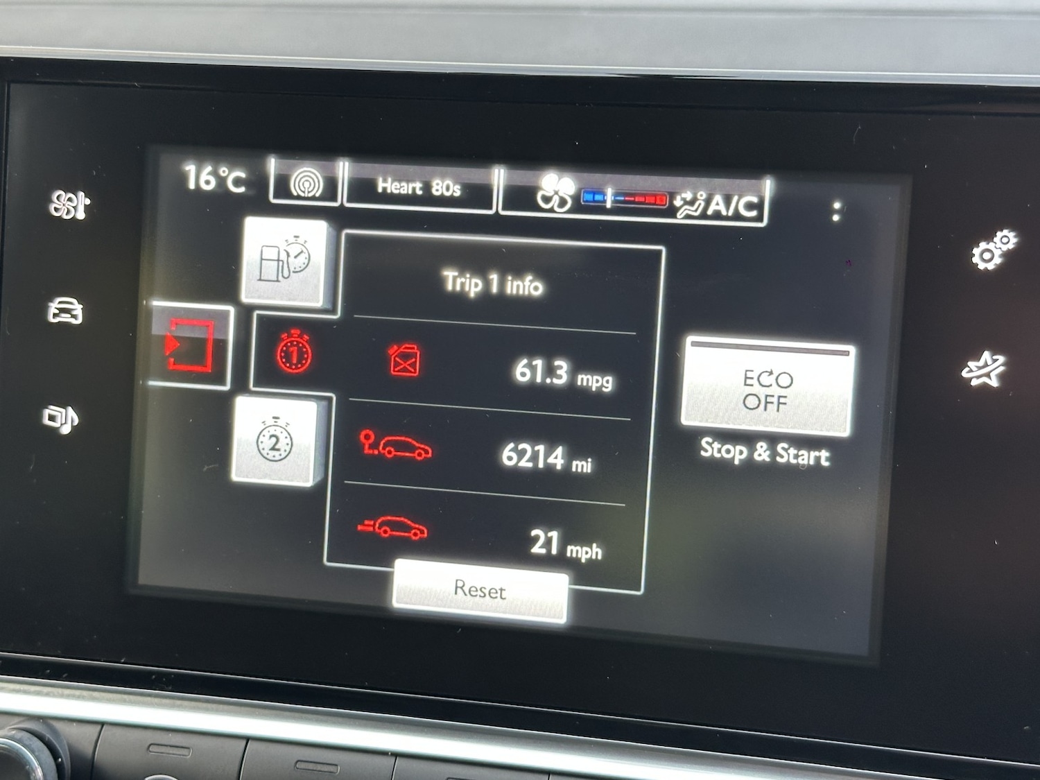 Used Citroen C4 Cactus 2015 for sale - 76945620: Photo 27