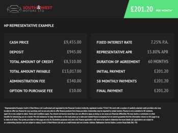 Used Vauxhall Grandland X 2020 for sale - 74877203: Photo