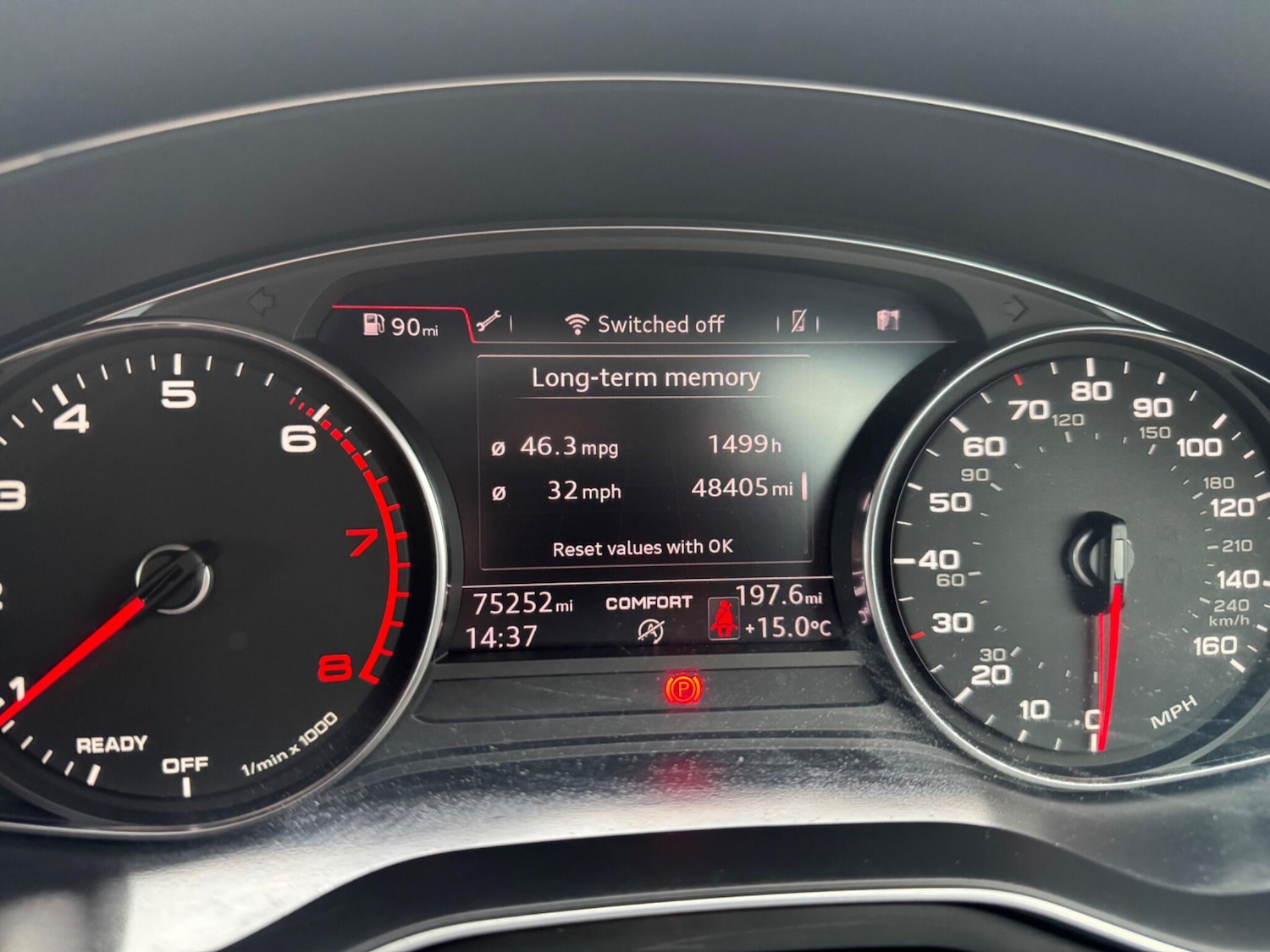 Used Audi A4 2018 for sale - 76787826: Photo 38