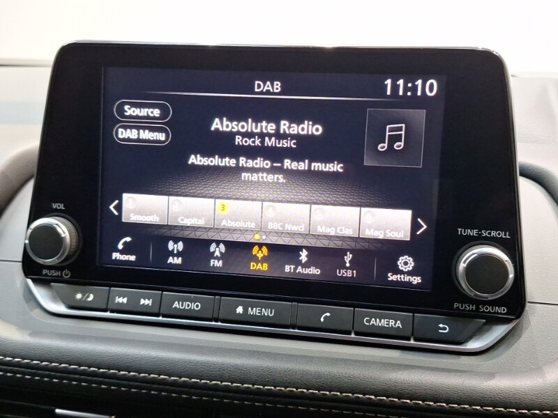 Used Nissan X-Trail 2024 for sale - 77024779: Photo 10