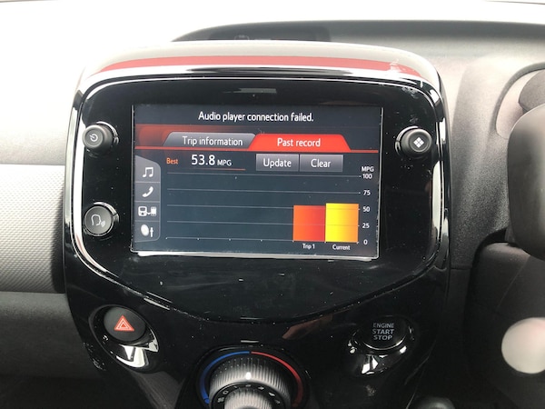 Used Peugeot 108 2021 for sale - 76108549: Photo 44