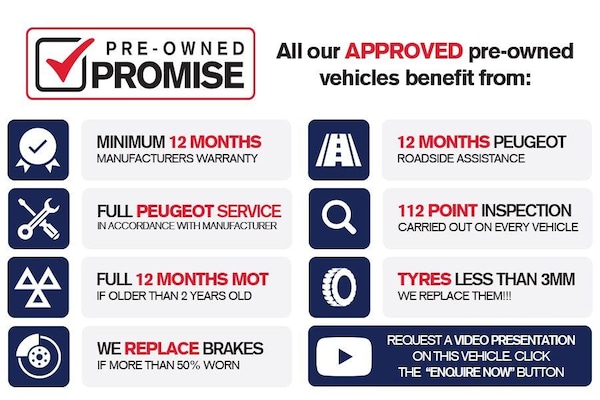 Used Peugeot E-2008 2021 for sale - 76059831: Photo 2