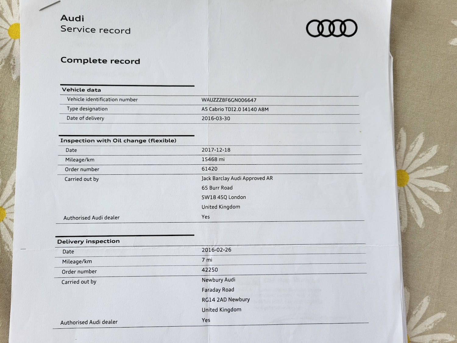 Used Audi A5 Cabriolet 2016 for sale - 76346845: Photo 42