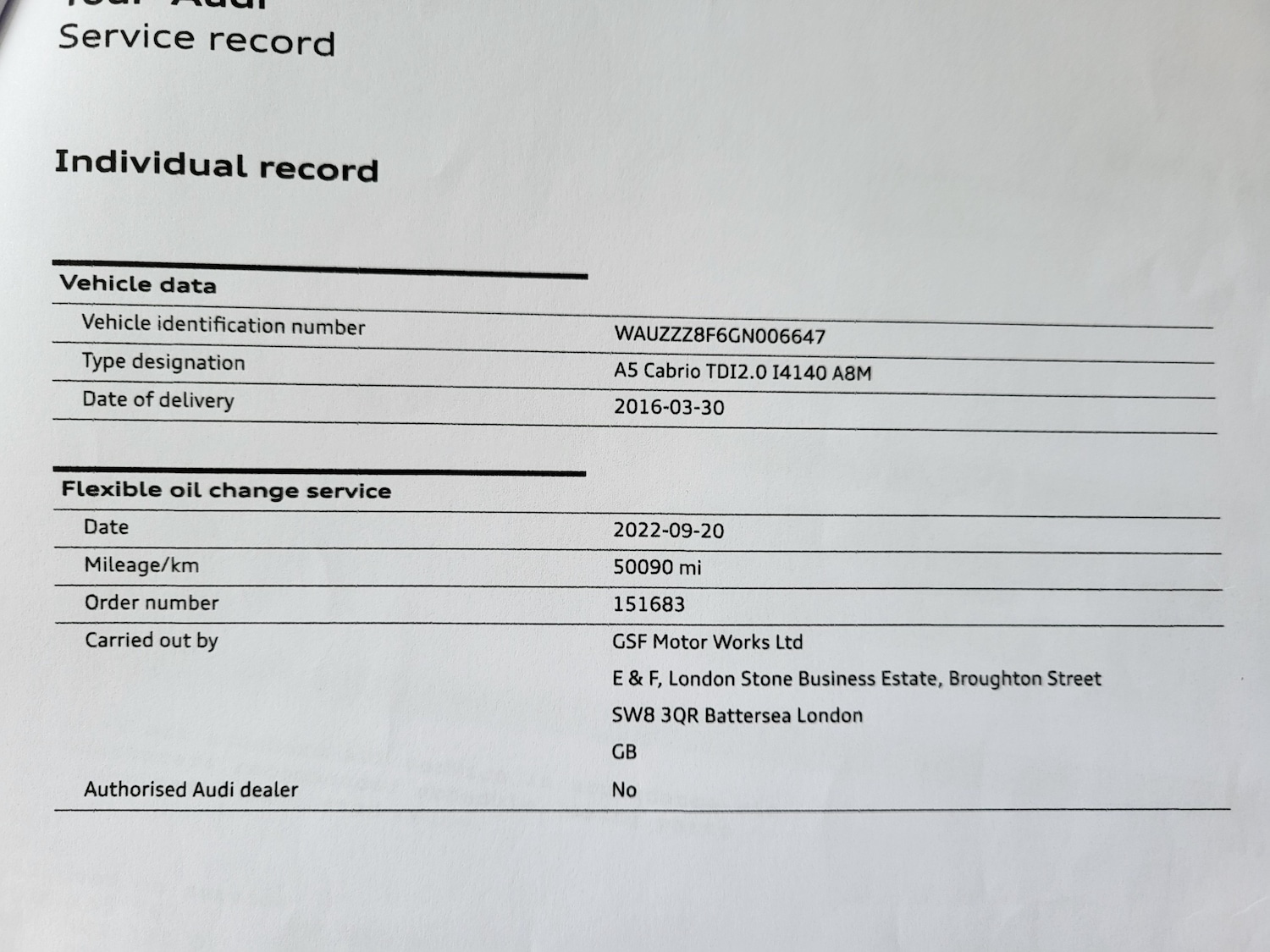 Used Audi A5 Cabriolet 2016 for sale - 76346845: Photo 46