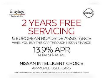 Used Nissan Primastar 2024 for sale - 74881162: Photo