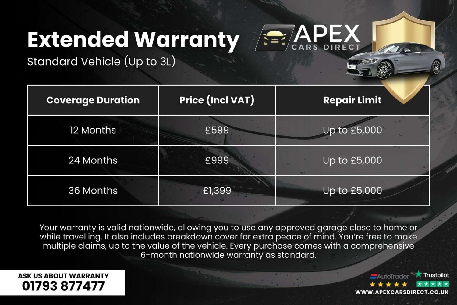 Used Mercedes-Benz GLE 2020 for sale - 77901558: Photo 13