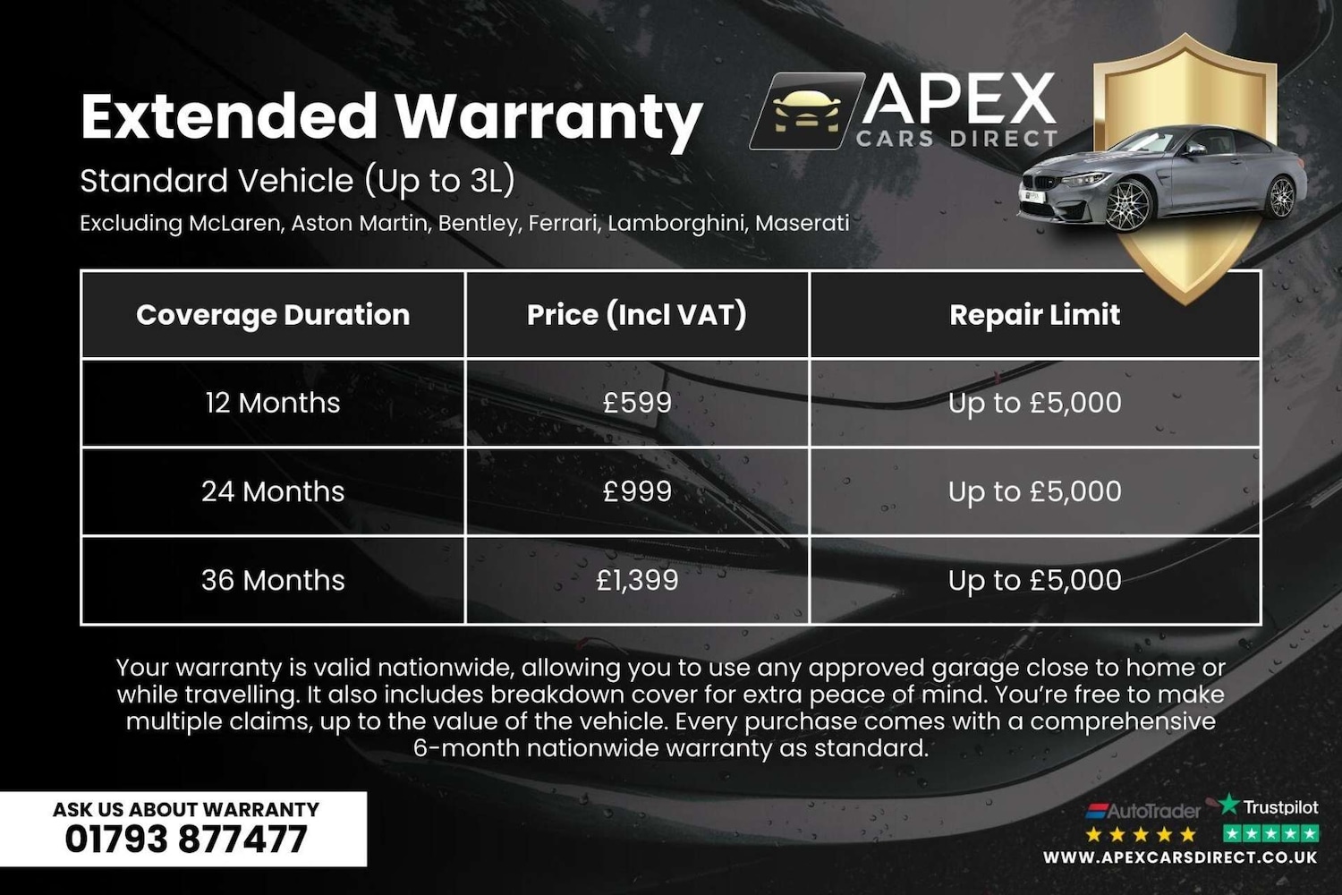 Used BMW M2 2021 for sale - 77901556: Photo 13