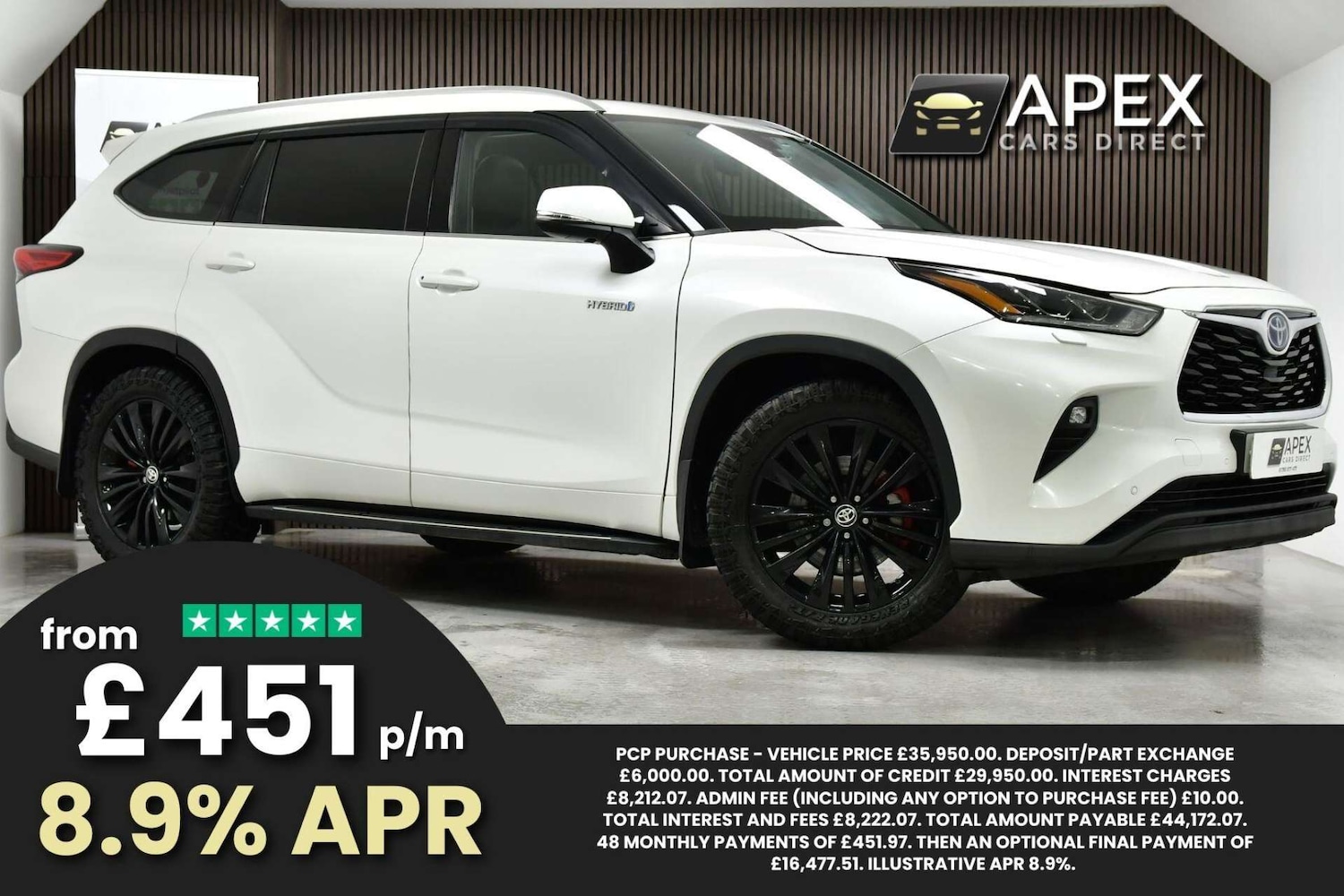 Used Toyota Highlander 2021 for sale - 77901545: Photo 1