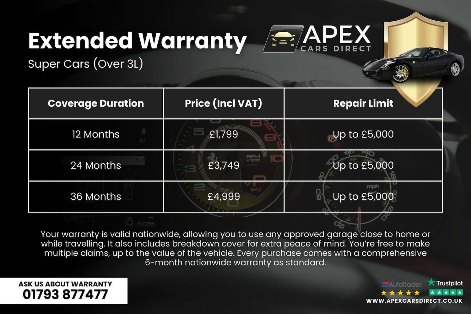 Used Ferrari 599 2006 for sale - 77901549: Photo 8