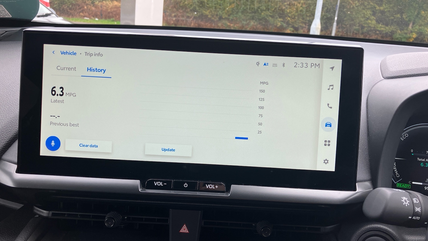 Used Toyota C-HR 2025 for sale - 76146434: Photo 54