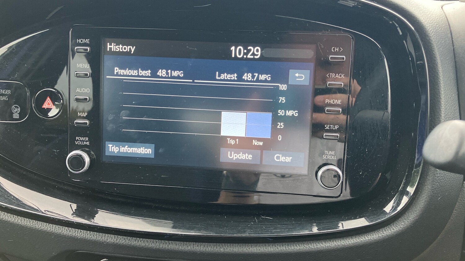 Used Toyota Aygo X 2022 for sale - 76222171: Photo 45