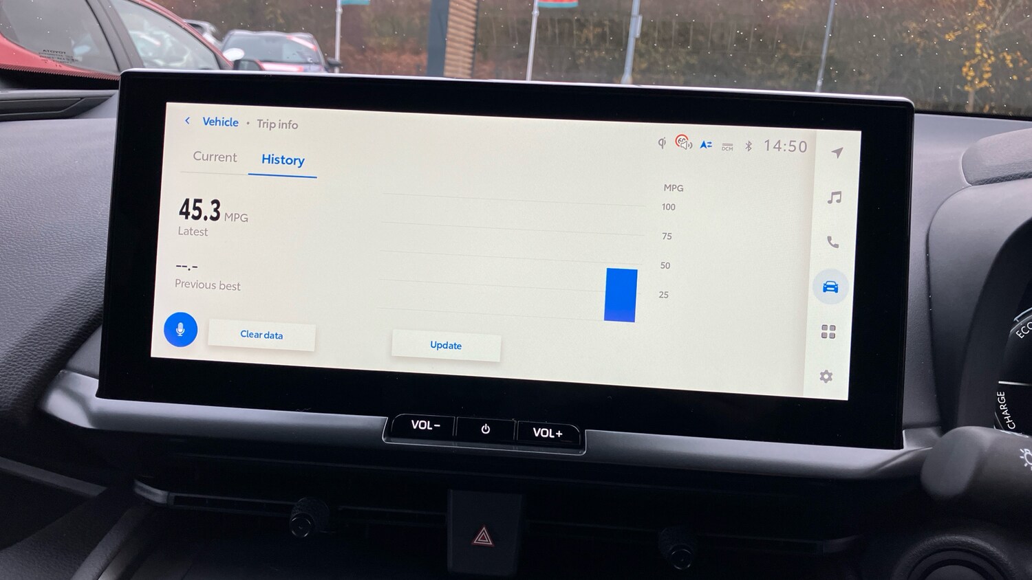 Used Toyota C-HR 2025 for sale - 77760497: Photo 54