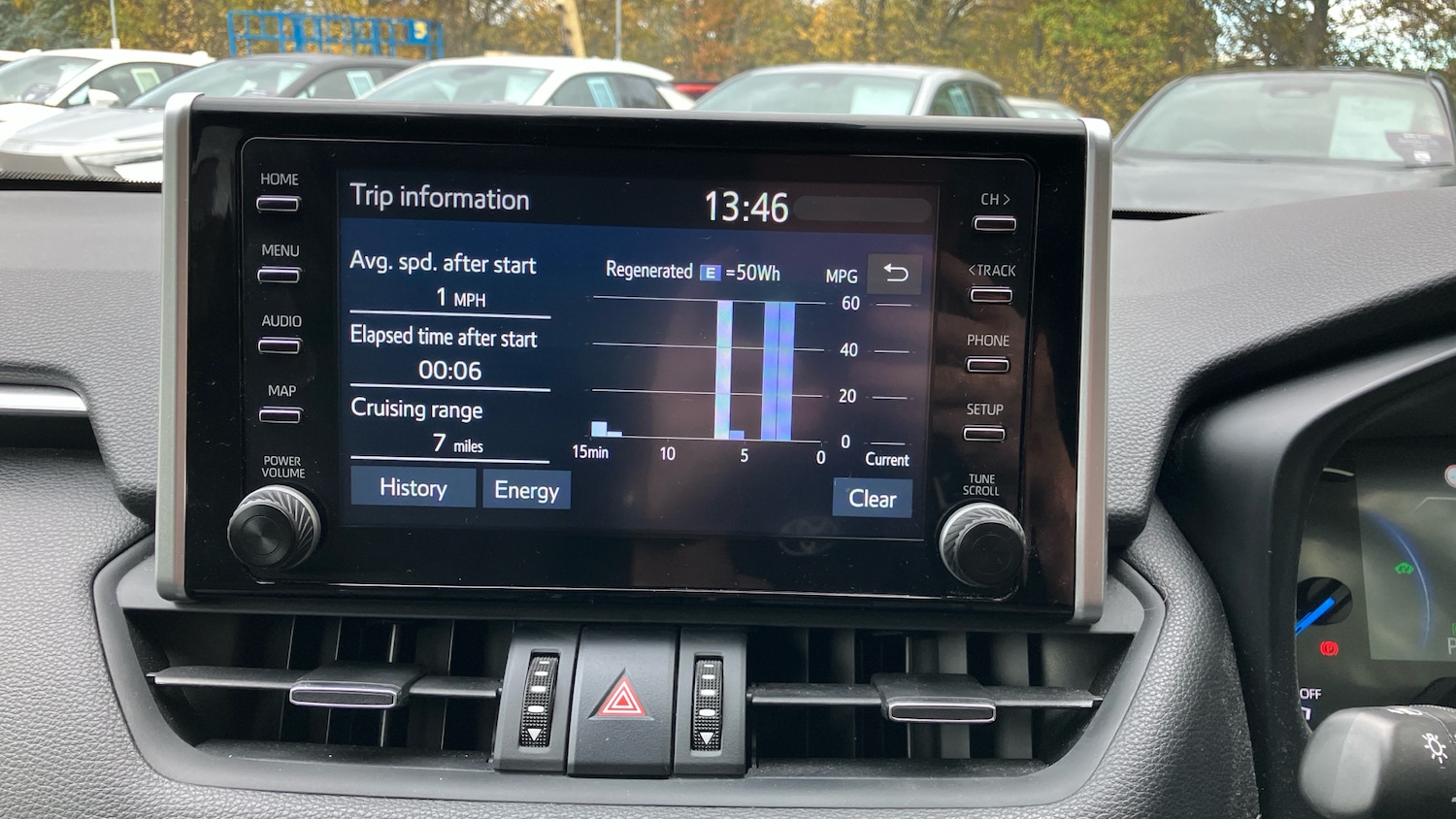 Used Toyota RAV4 2022 for sale - 76319532: Photo 53