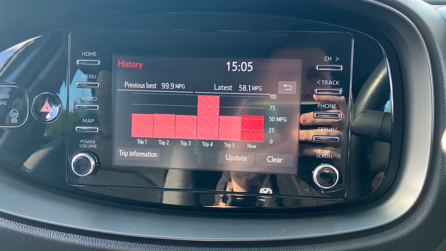 Used Toyota Aygo X 2023 for sale - 76065909: Photo 51