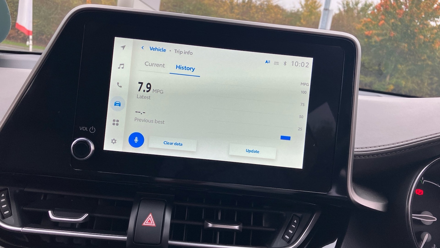 Used Toyota C-HR 2022 for sale - 76705667: Photo 53