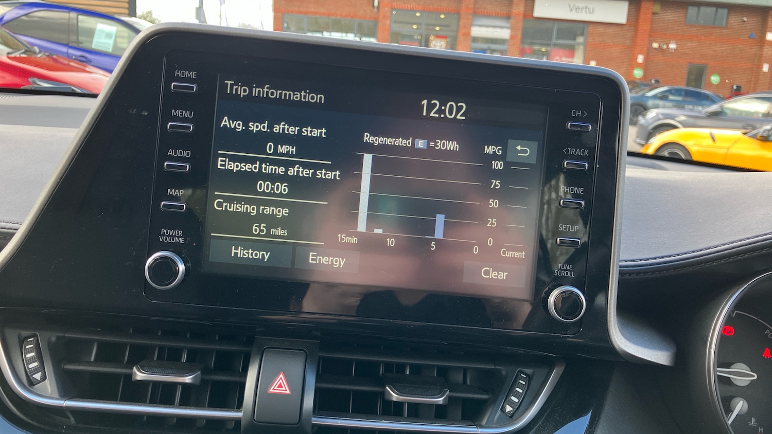 Used Toyota C-HR 2023 for sale - 78080530: Photo 52